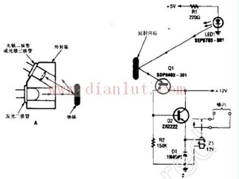 Optical proximity detector characteristics