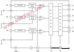 TC787 chip internal structure diagram