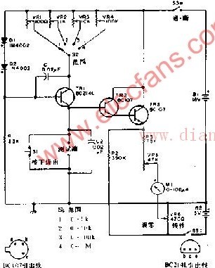 Linear scale ohmmeter circuit