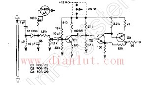 TV video sampling circuit design