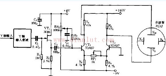 Simple small oscilloscope Y-axis system circuit