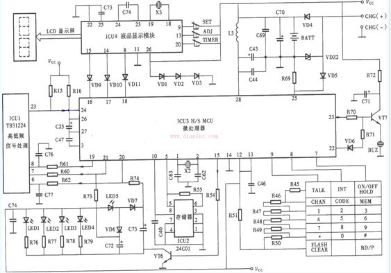 Cordless telephone computer control circuit