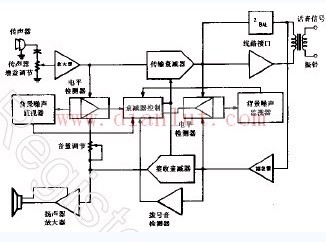 Speaker phone adapter circuit diagram