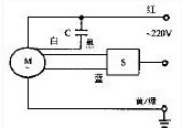 Green Island wind brand variable speed ventilation fan circuit