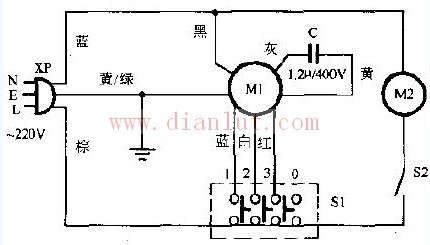 Ground-type page fan circuit