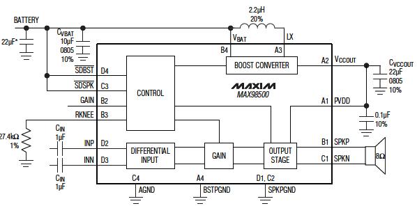 Step-up speaker amplifier circuit composed of MAX98500