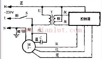 Odda FS22-40 computer controlled floor fan circuit