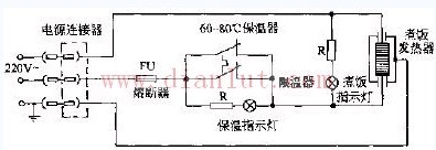 Galanz CFXB50-70B multi-function automatic rice cooker circuit