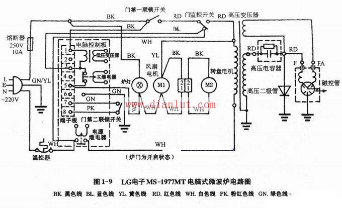 LG MS-1977MT computer microwave oven circuit schematic