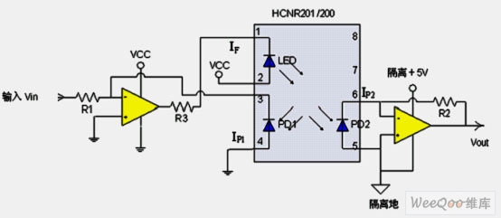 Linear Optocoupler HCNR200/201 Application Circuit