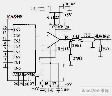 75Î© coaxial cable drive circuit