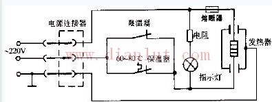 Love CFXB series popular single lamp insulation automatic rice cooker circuit