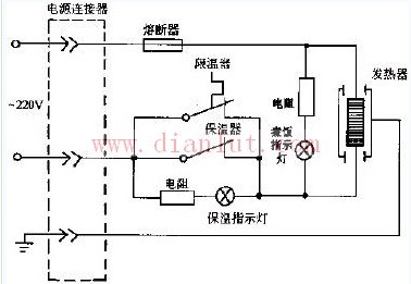 Aihua CFXB type insulated automatic rice cooker circuit