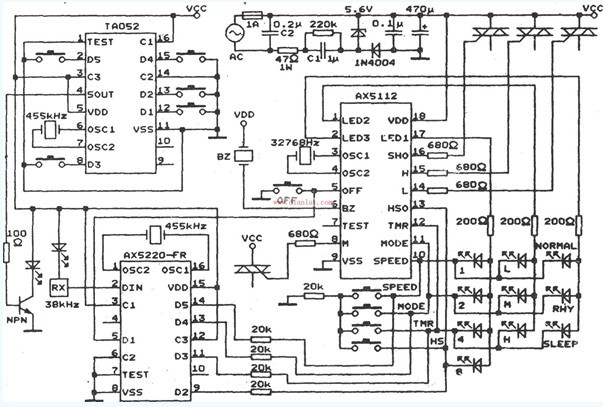 Electric fan multi-function remote control circuit