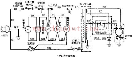 LG Electronics MS-1977T MS-1987T mechanical microwave oven circuit schematic