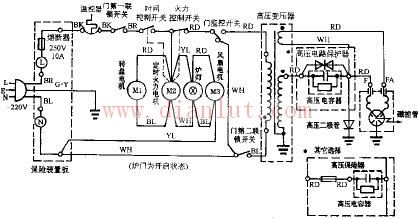 LG Electronics MS-2576T MS-2586T mechanical microwave oven circuit schematic