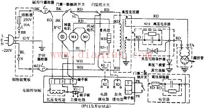 LG Electronics MS-5586DTW computer barbecue microwave oven circuit schematic