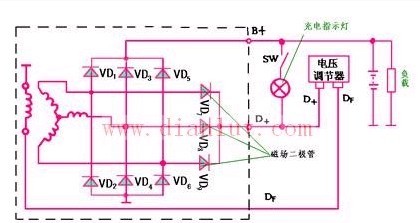 9-tube alternator circuit