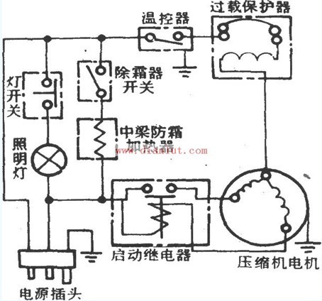 Refrigerator circuit