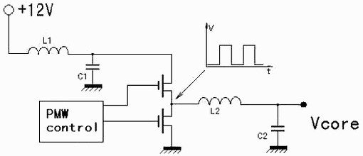 Motherboard power supply circuit principle