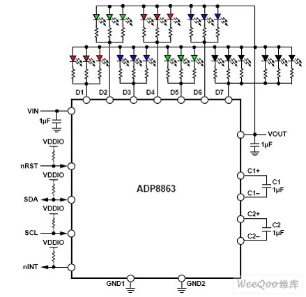 ADP8863 uses a ballast resistor to power the LED block diagram