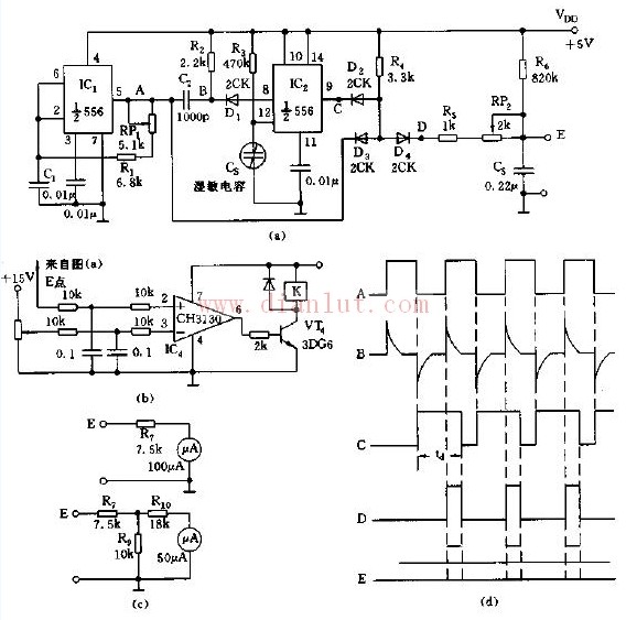 Humidity measurement control circuit design