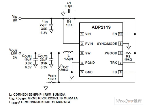 ADP2119 Typical Application Circuit (2)