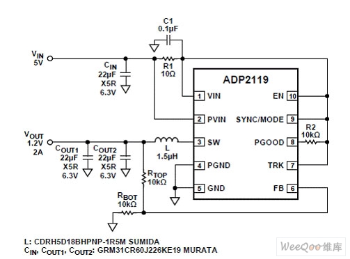 ADP2119 Typical Application Circuit (3)