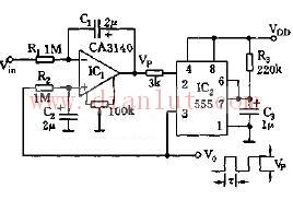 Simple voltage and frequency converter working principle Figure 1