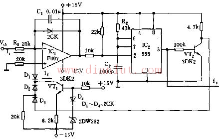 Simple voltage and frequency converter working principle Figure 4