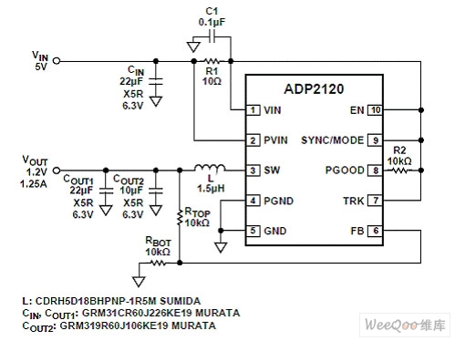 ADP21209 Typical Application Circuit