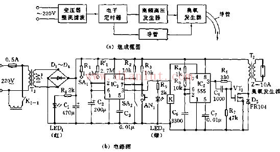 Vegetable sterilization and detoxification machine circuit