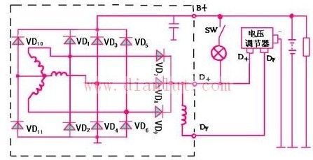 Alternator circuit