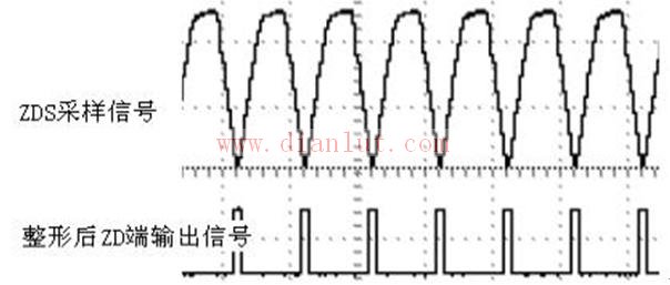 Air conditioning zero crossing detection circuit diagram