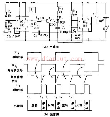 Motor forward and reverse controller based on 555 circuit