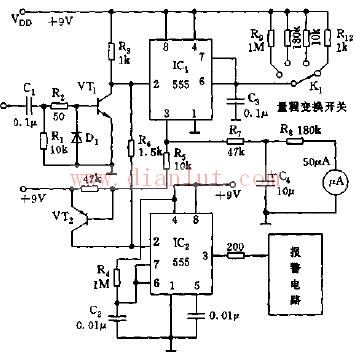 Frequency meter circuit based on 555 timer over-range alarm