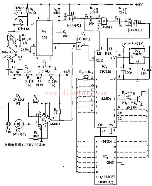 Simple three and one-half digit digital frequency meter circuit