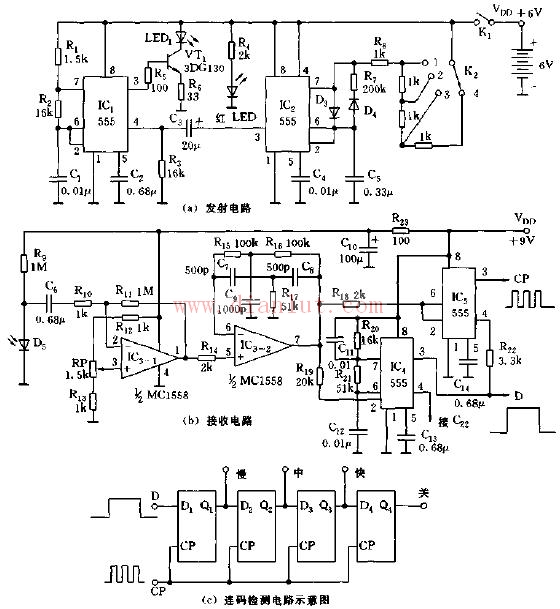 Multifunctional infrared remote control circuit