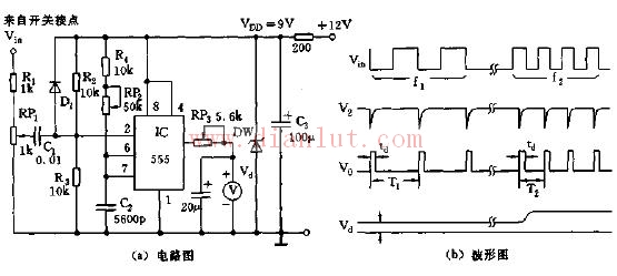 Analog weekly meter circuit based on 555 timer