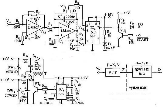 Voltage to frequency converter circuit capable of interfacing with a microcomputer