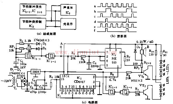 Accented electronic metronome circuit for NE555 sound and light synchronous display