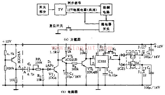 Use the NE555's automatic shutdown controller circuit