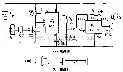 Water boiling electricity called circuit design