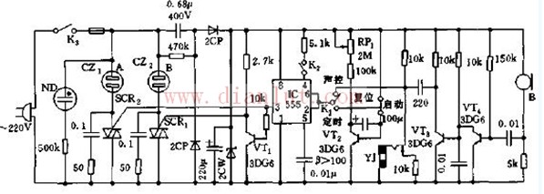 Multi-function power socket circuit design