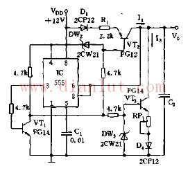 Adjustable symmetrical triangular wave generator circuit