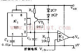 Voltage controlled duty cycle circuit composed of 555