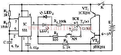 SCR fast test instrument circuit