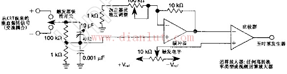 Trigger selection circuit schematic of oscilloscope time base generator