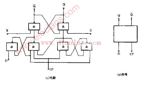 D flip-flop circuit schematic