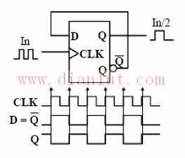 Two-way circuit